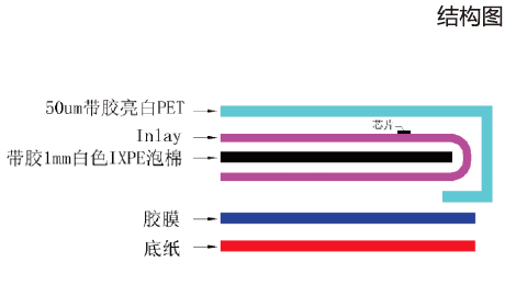 F6025-结构图