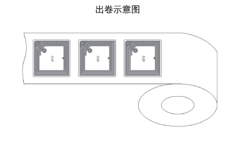 L45-出卷示意图