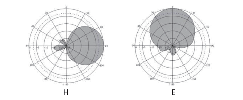 QY-RA09A-Wave flap diagram