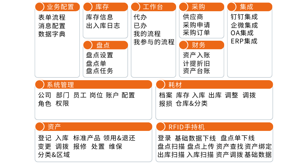 架构-软件层-v3