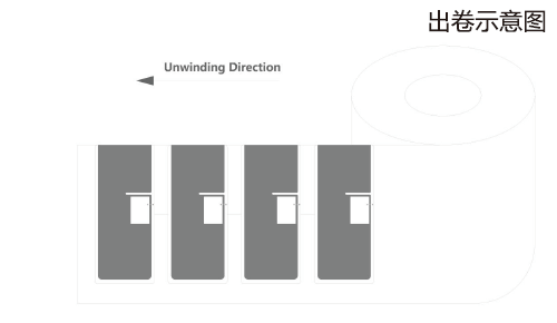 F7030EU-Unwinding Direction-v2