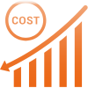 F1-Cost reduction