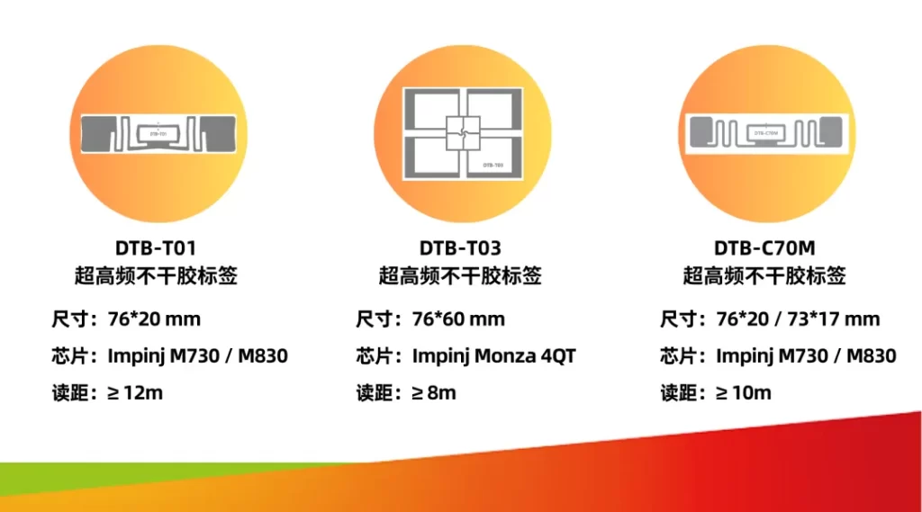 CIMC RFID Vehicle Management-2