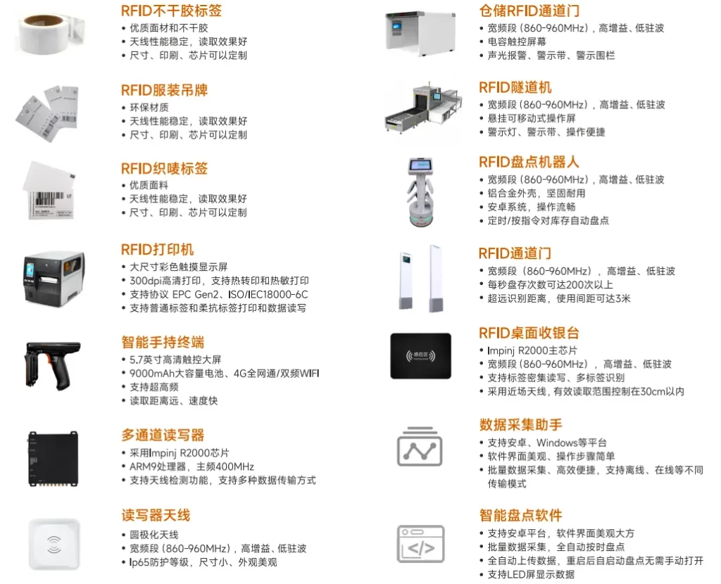 7-rfid-products