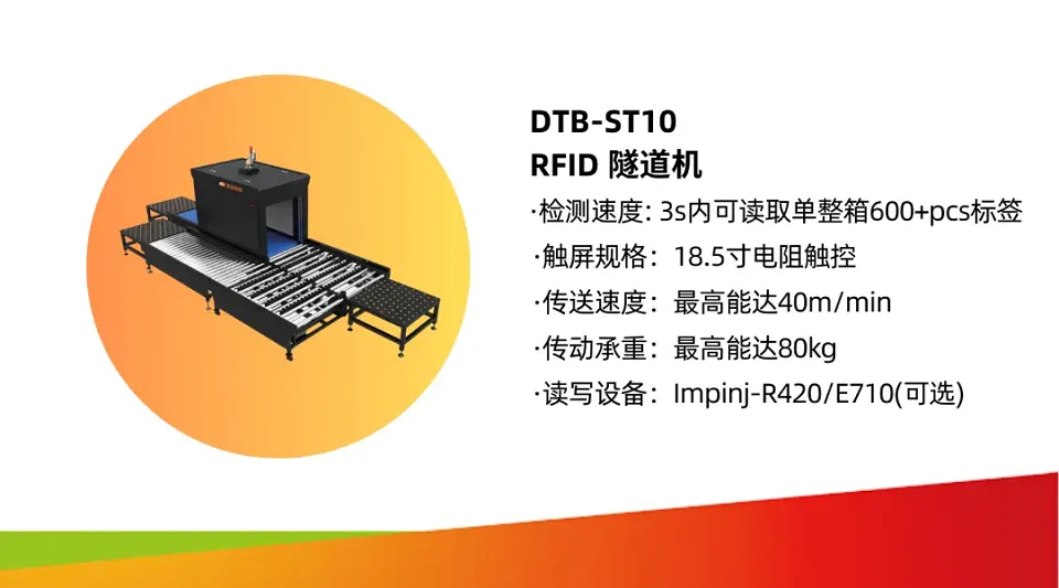 Warehouse digitalization-2