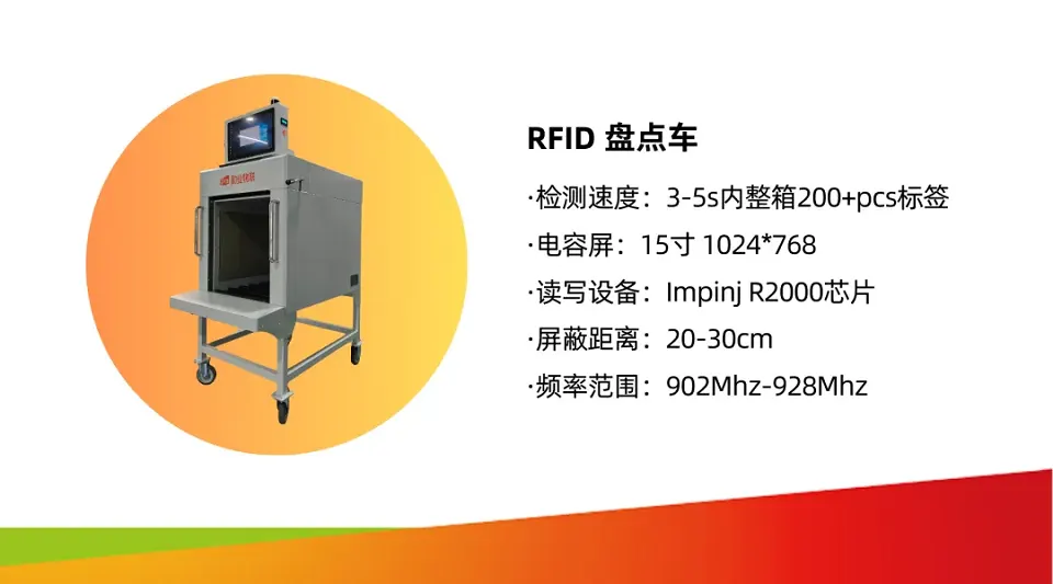 Warehouse digitalization-3