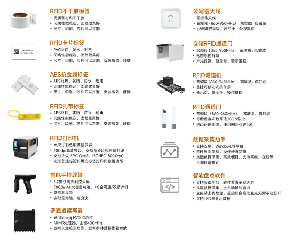 Warehouse digitalization-5