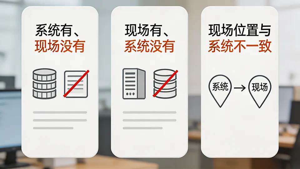 RFID Fixed Asset Inventory-3