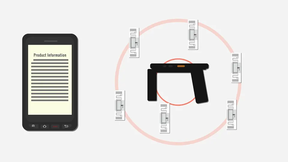 rfid-asset-identification-3